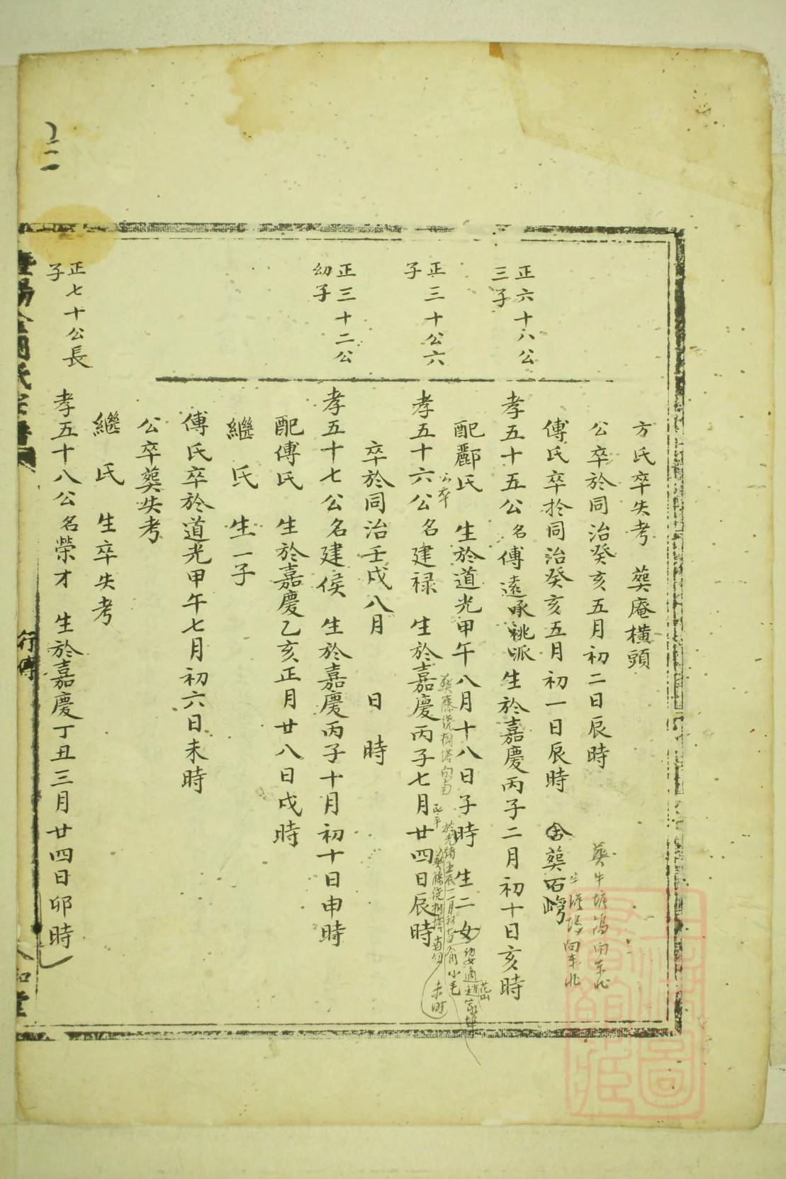 灵璧刘家谱大路王方村