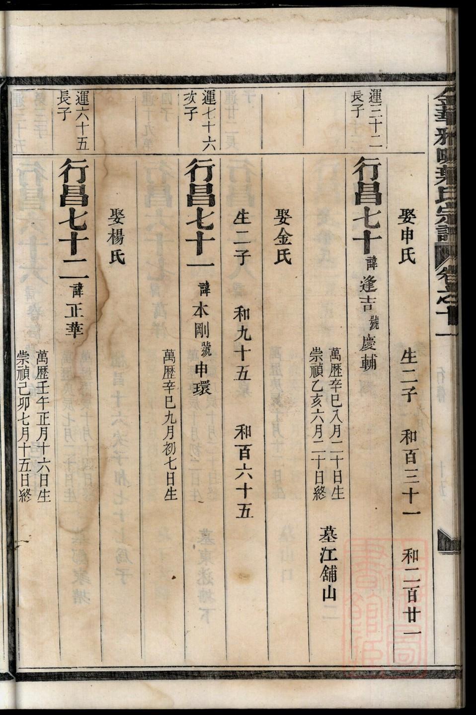 兰陵县庄坞杨氏家谱