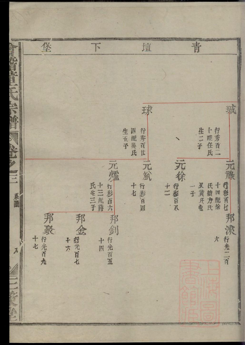 菅氏祠堂在哪里