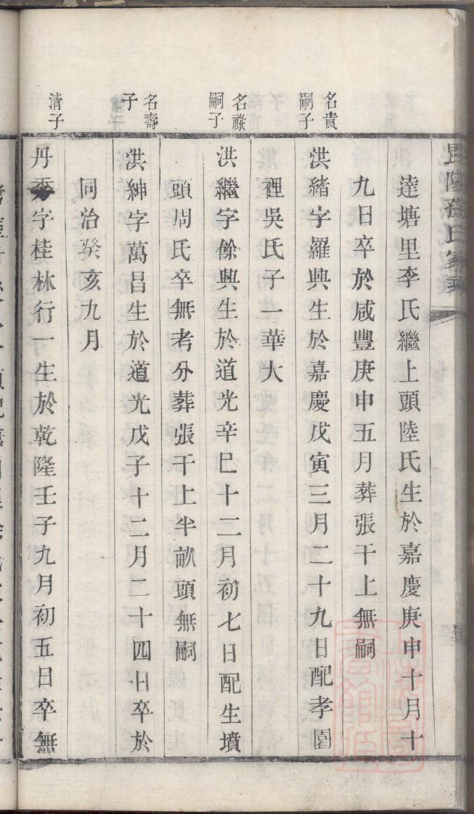 慕氏家谱辈分