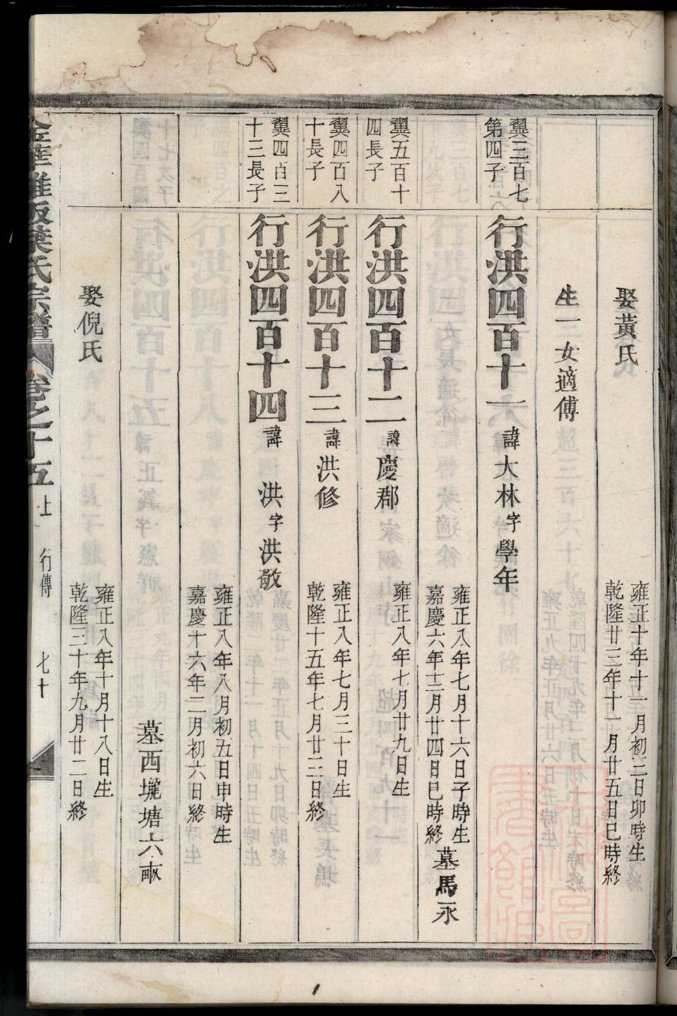 越氏家谱字辈大全集