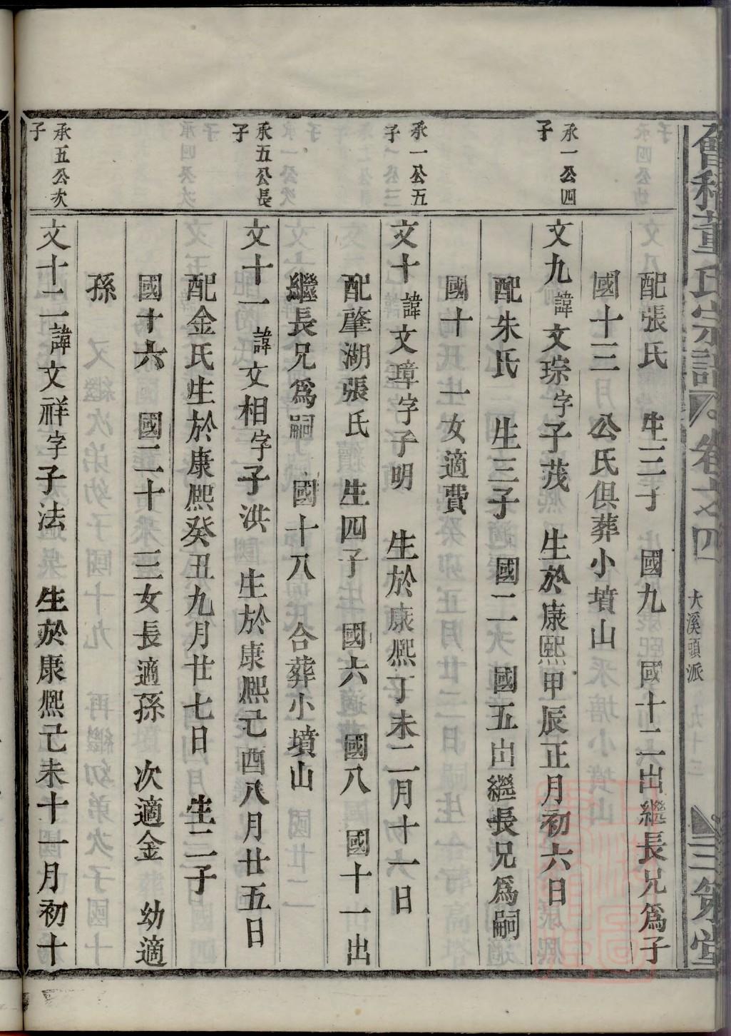 覃氏起源地祖籍哪里