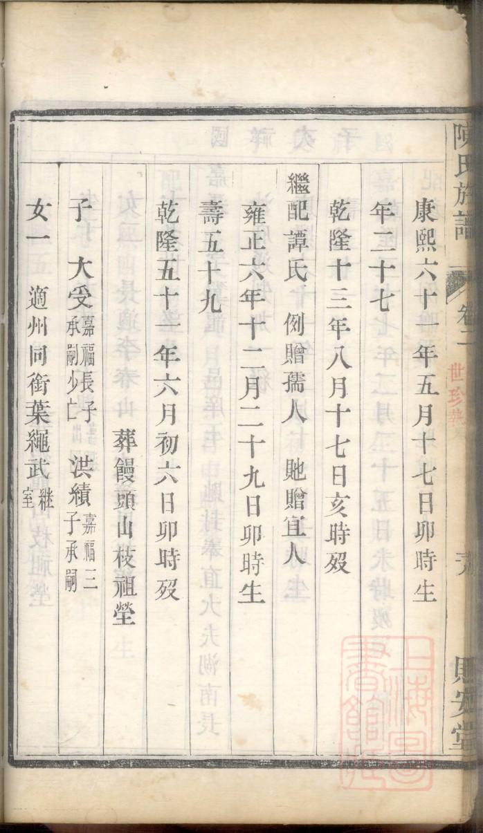 冠氏的起源