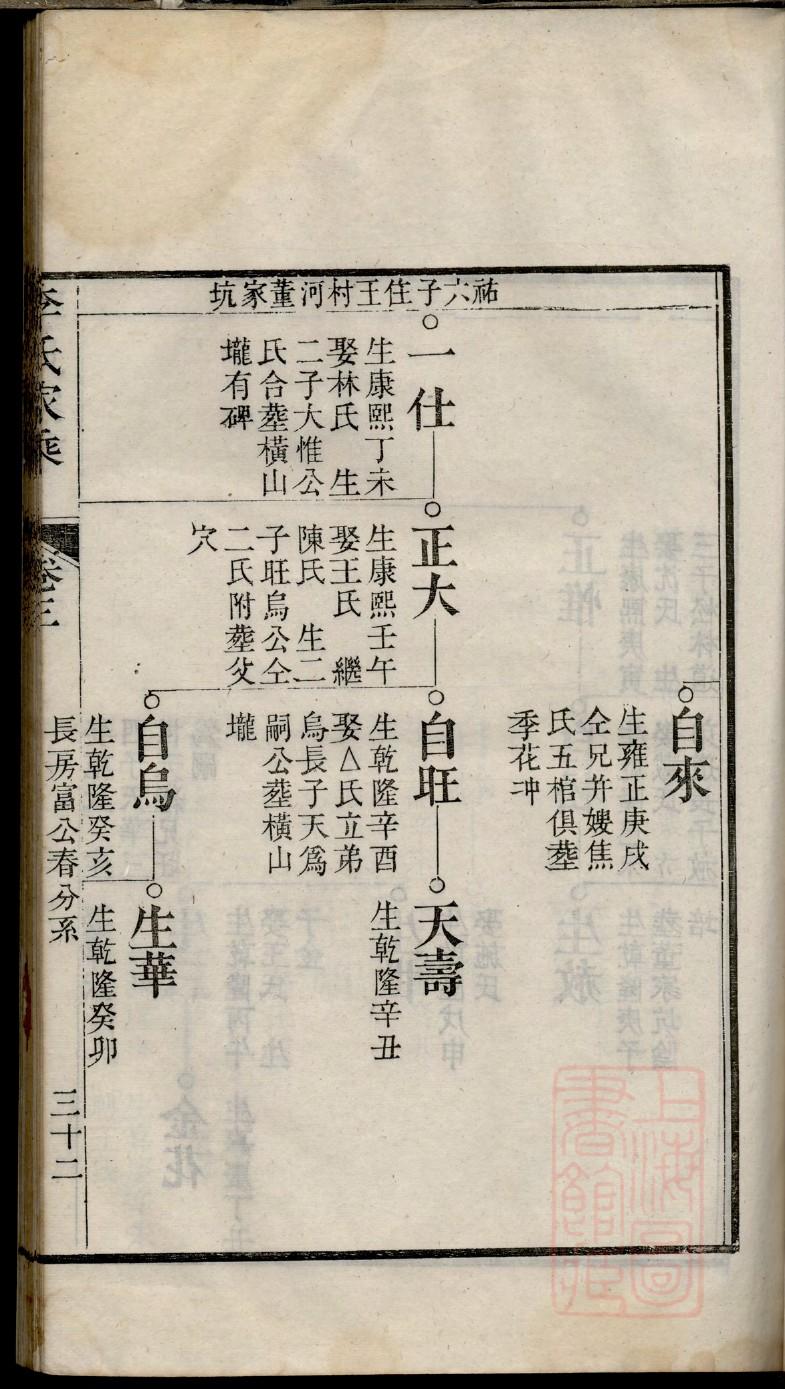 汲氏祠堂在哪里