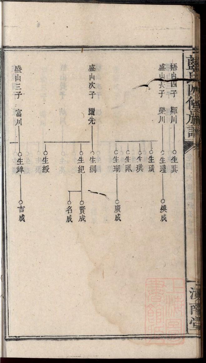 蔺氏免费查家谱族谱