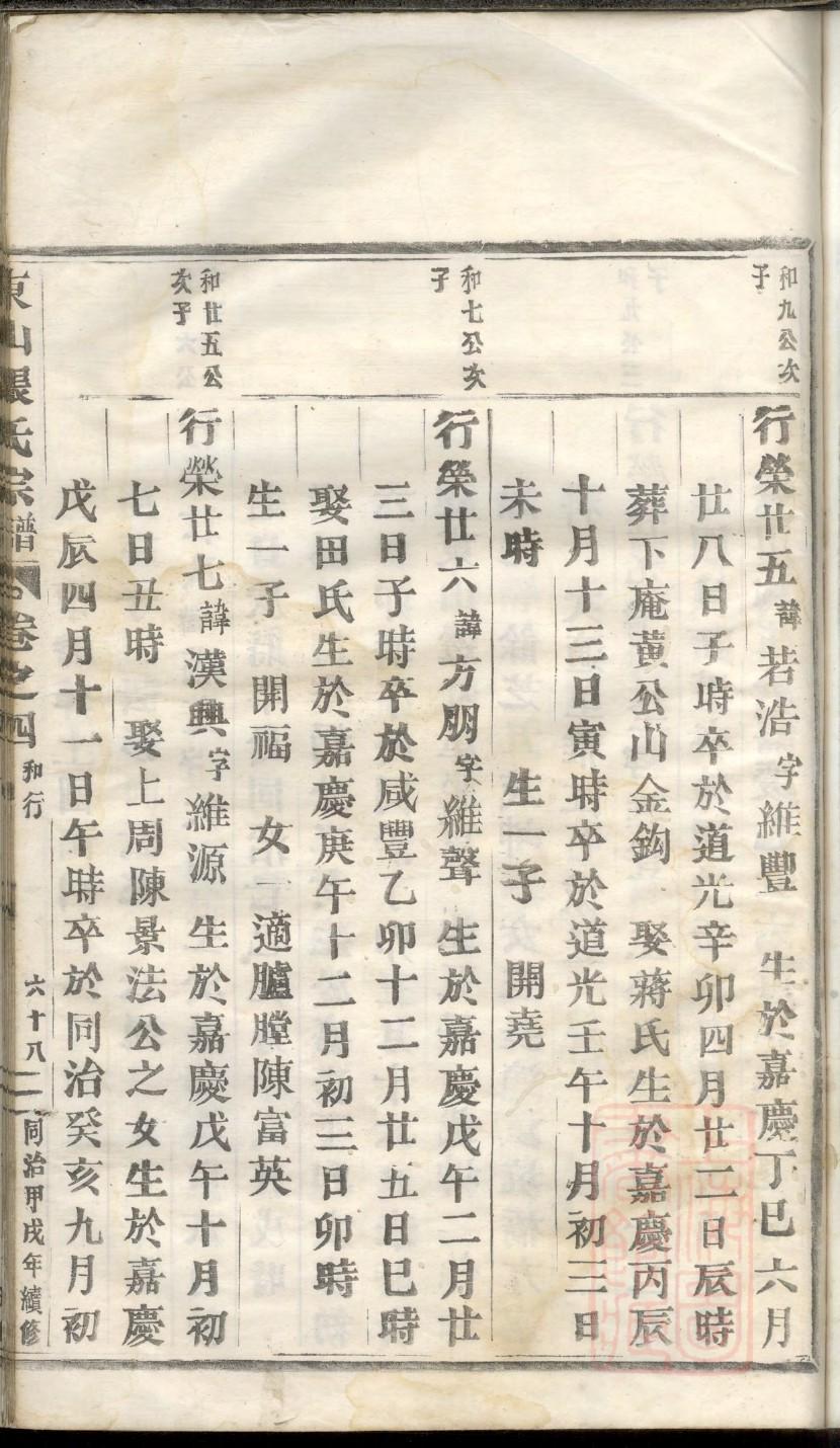 俎氏族谱在哪里看