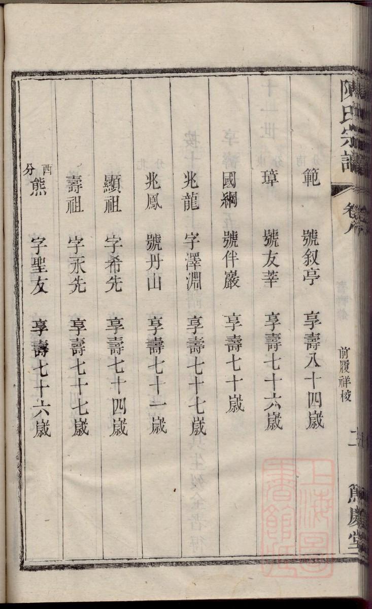 家谱碑文