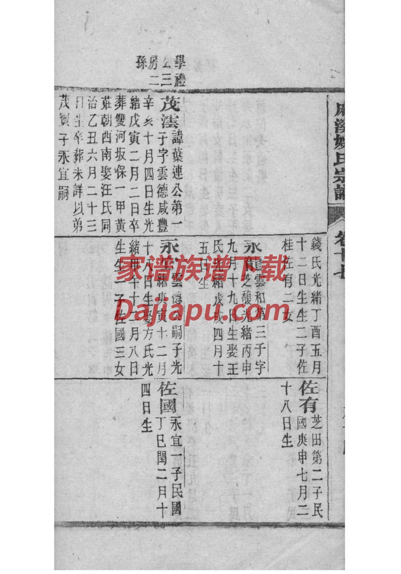 苏州潘家家谱