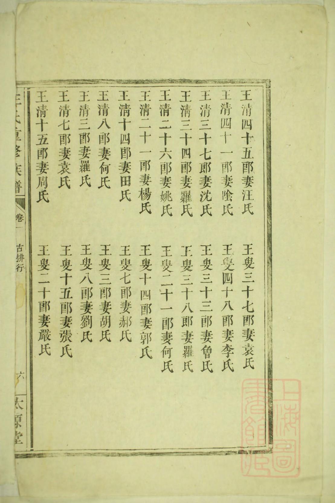 刘邦后代家谱字辈排序