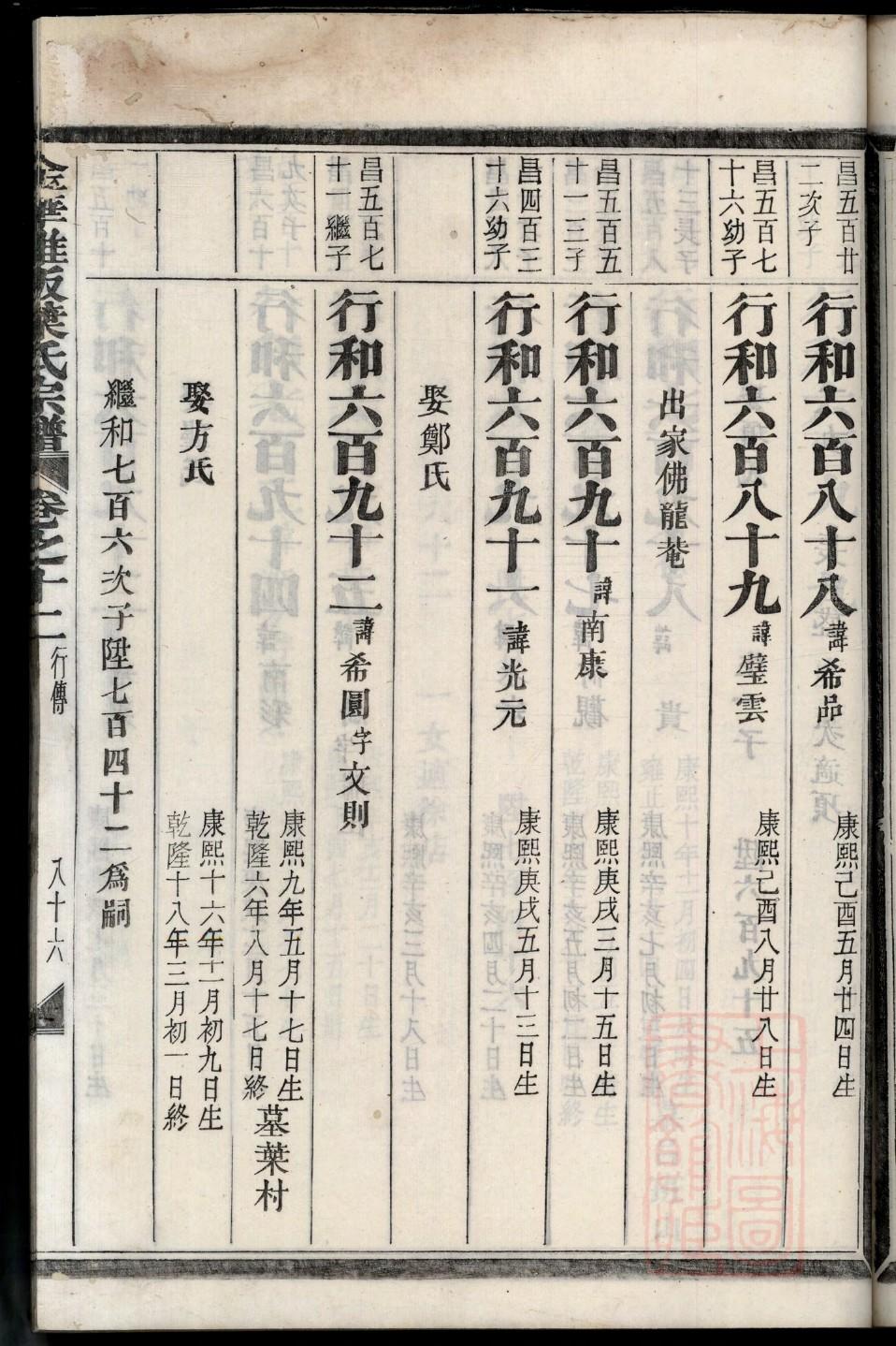 休氏族谱序言范文