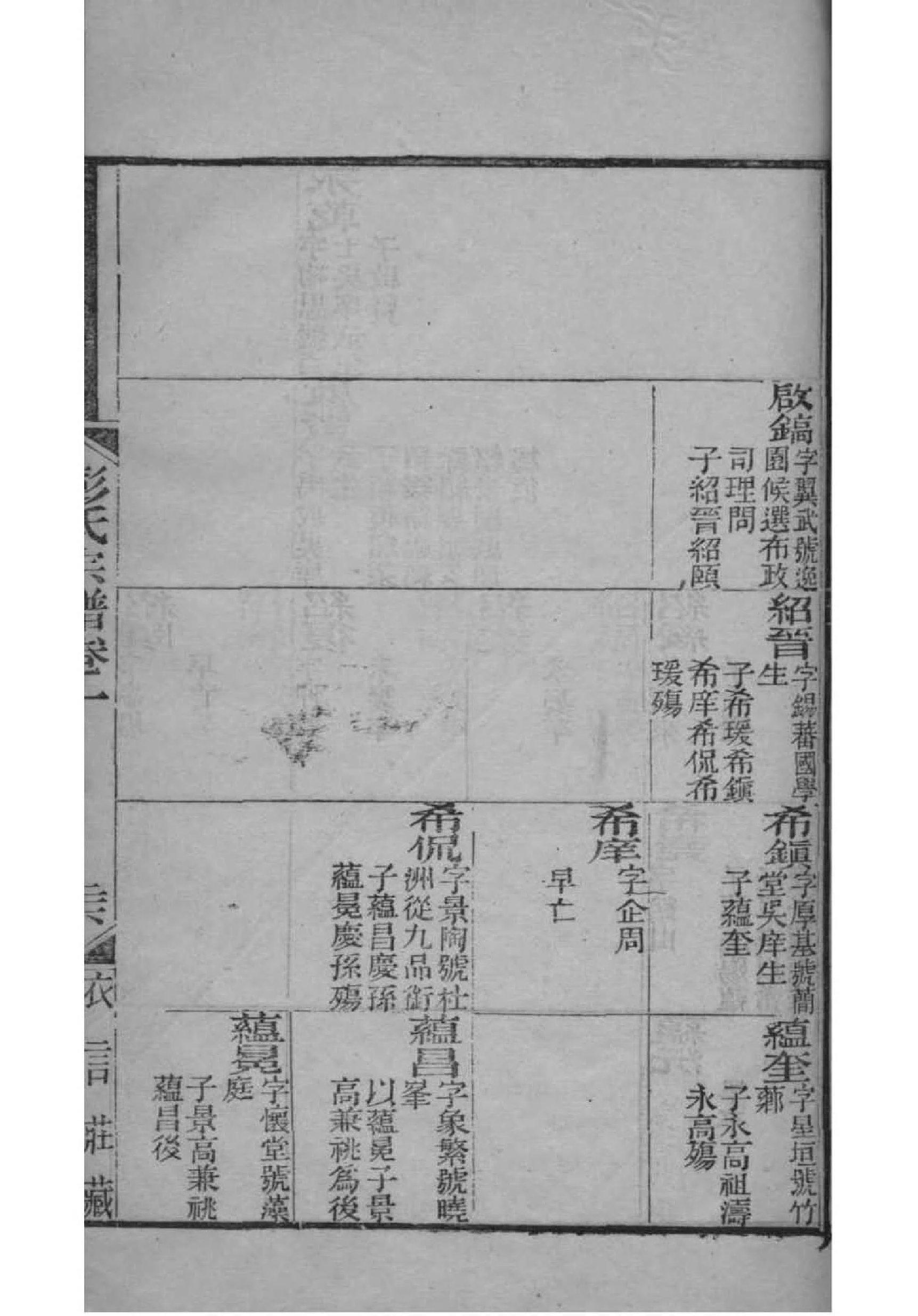 家谱图书馆