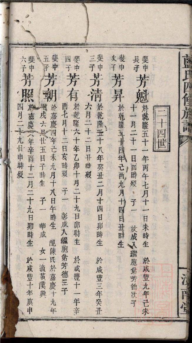 颛孙氏族谱字辈大全