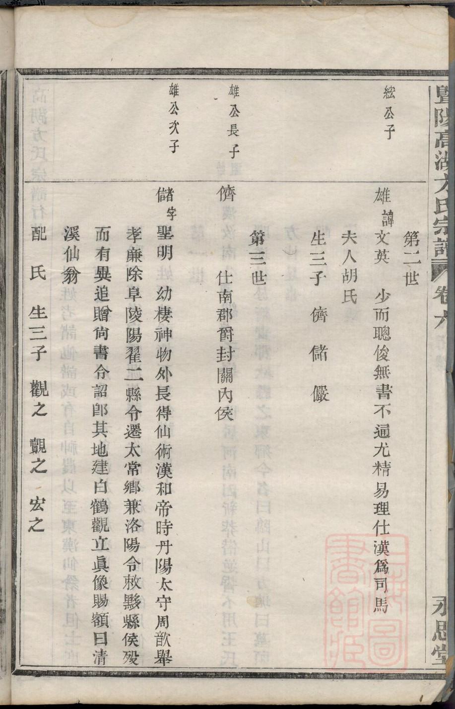 凤氏祠堂在哪里