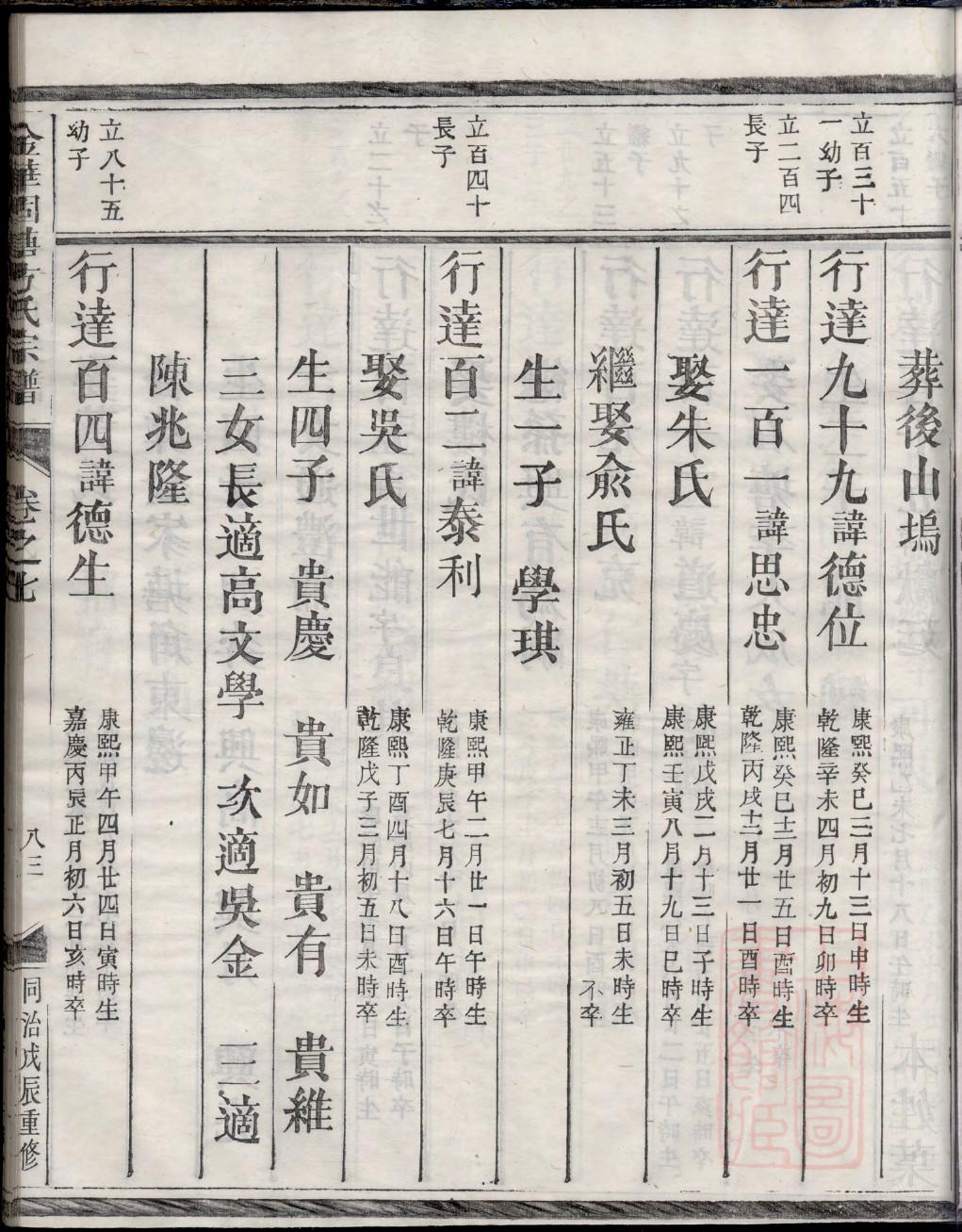 耶稣家谱中的拔士巴