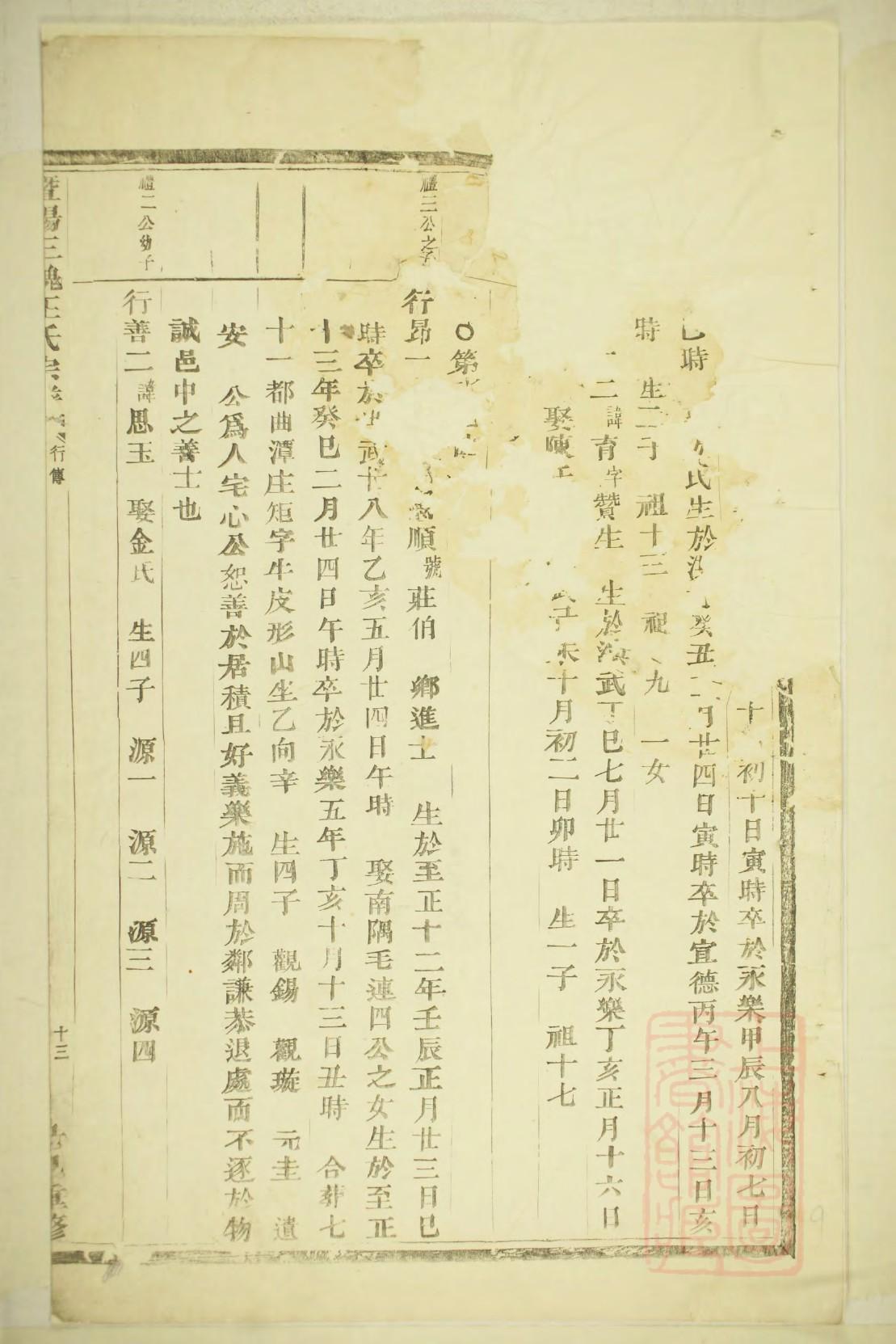 山东曲阜贾家家谱