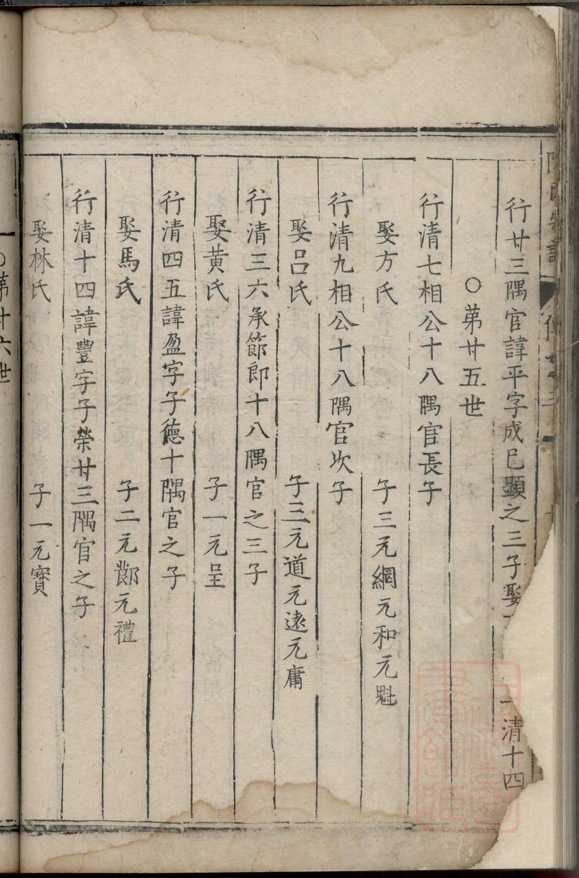 休姓全国有多少人