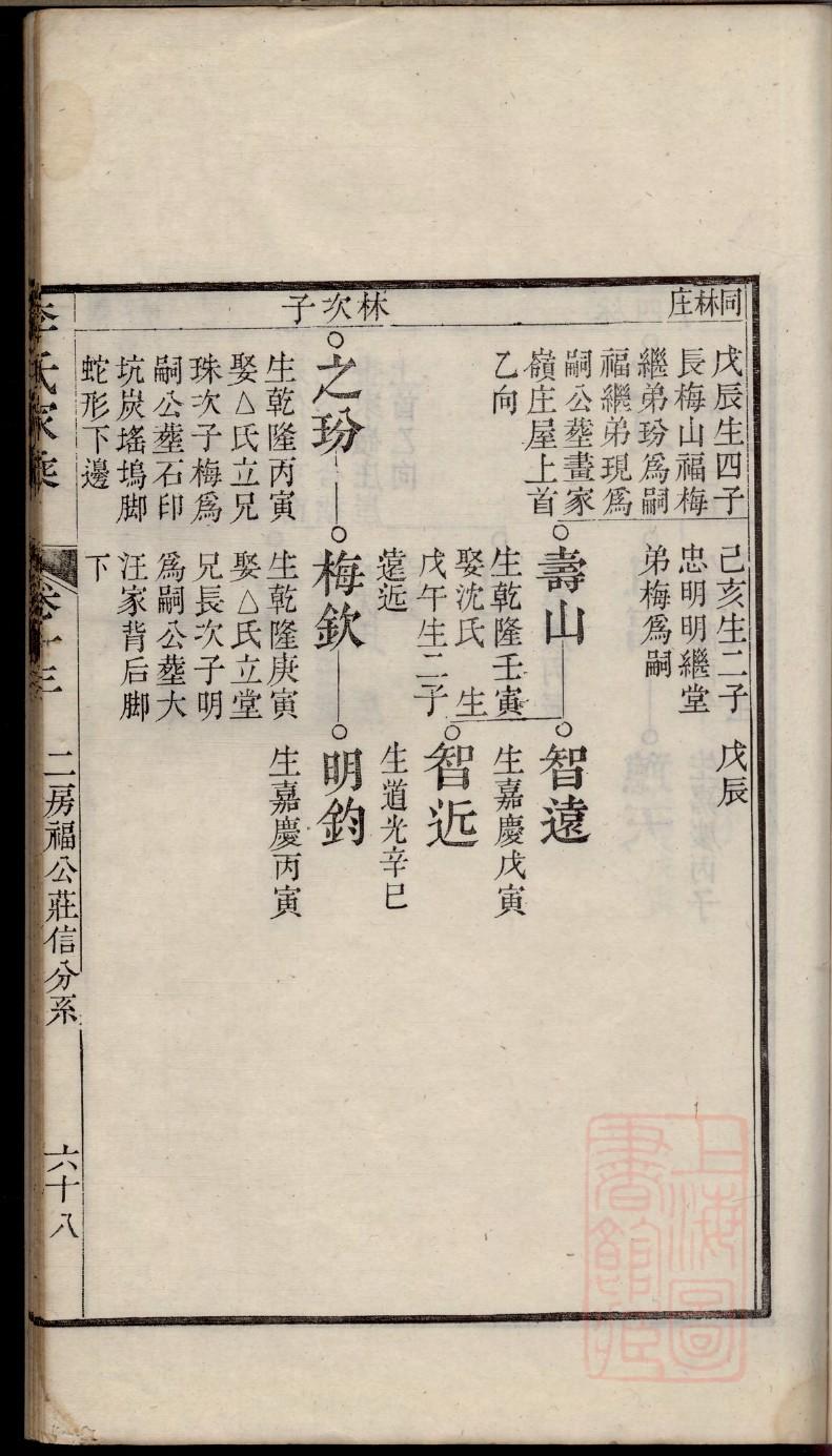 旷姓家谱排字
