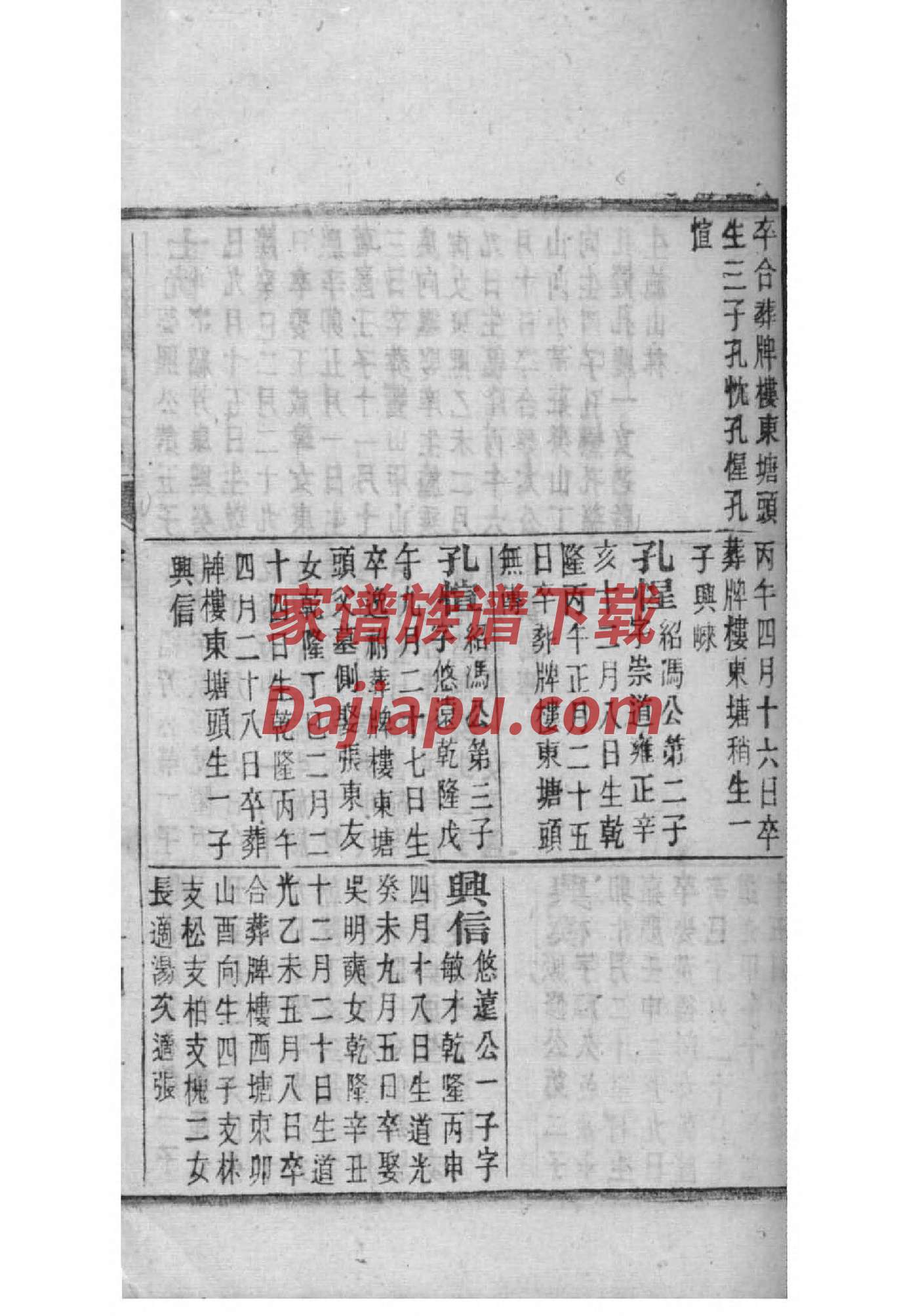 修订家谱甘氏序言