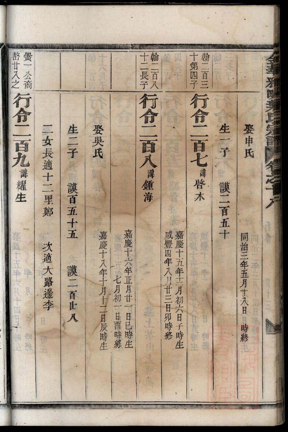 寇氏免费查家谱族谱