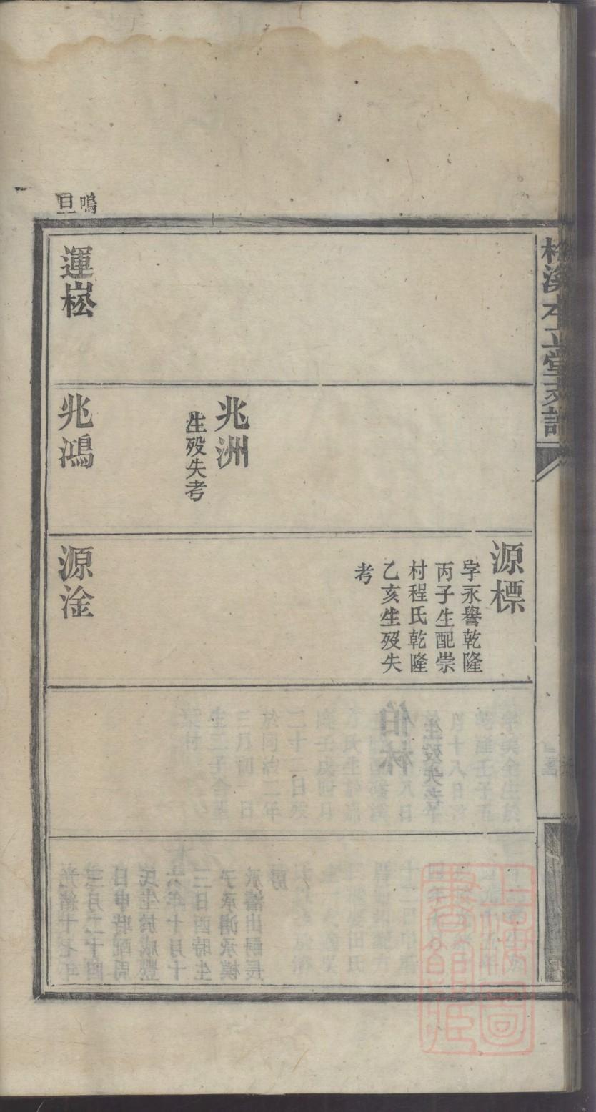叶氏家谱辈文