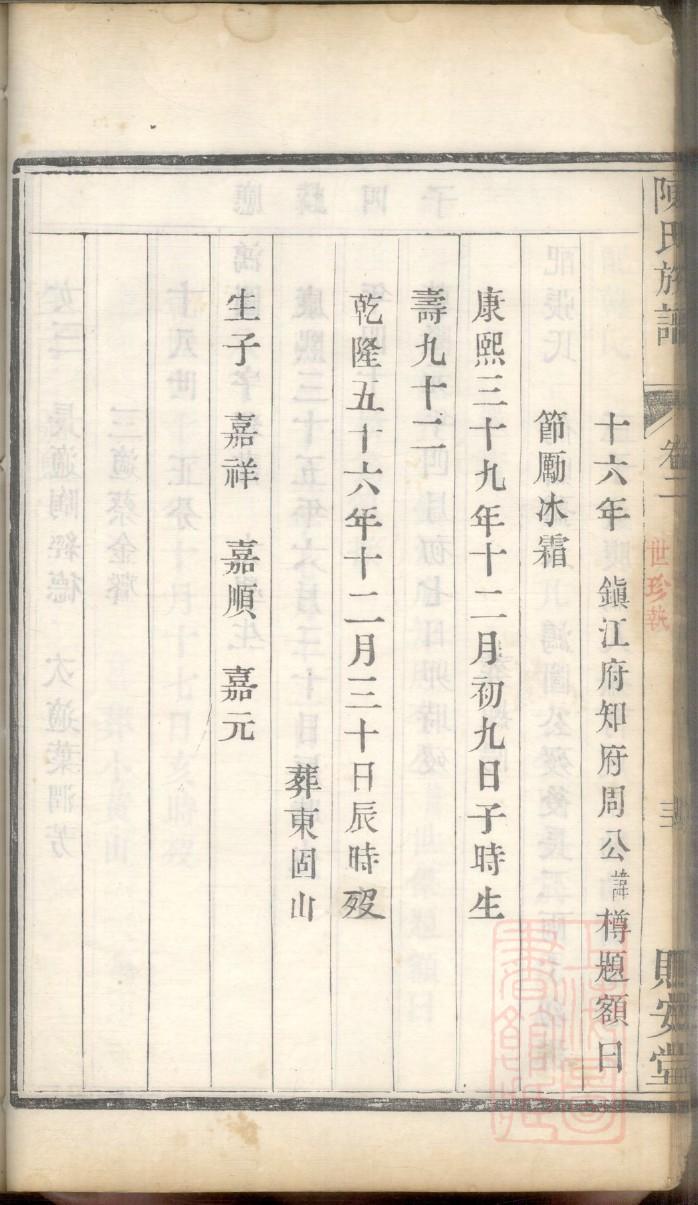 张氏祠堂光裕堂