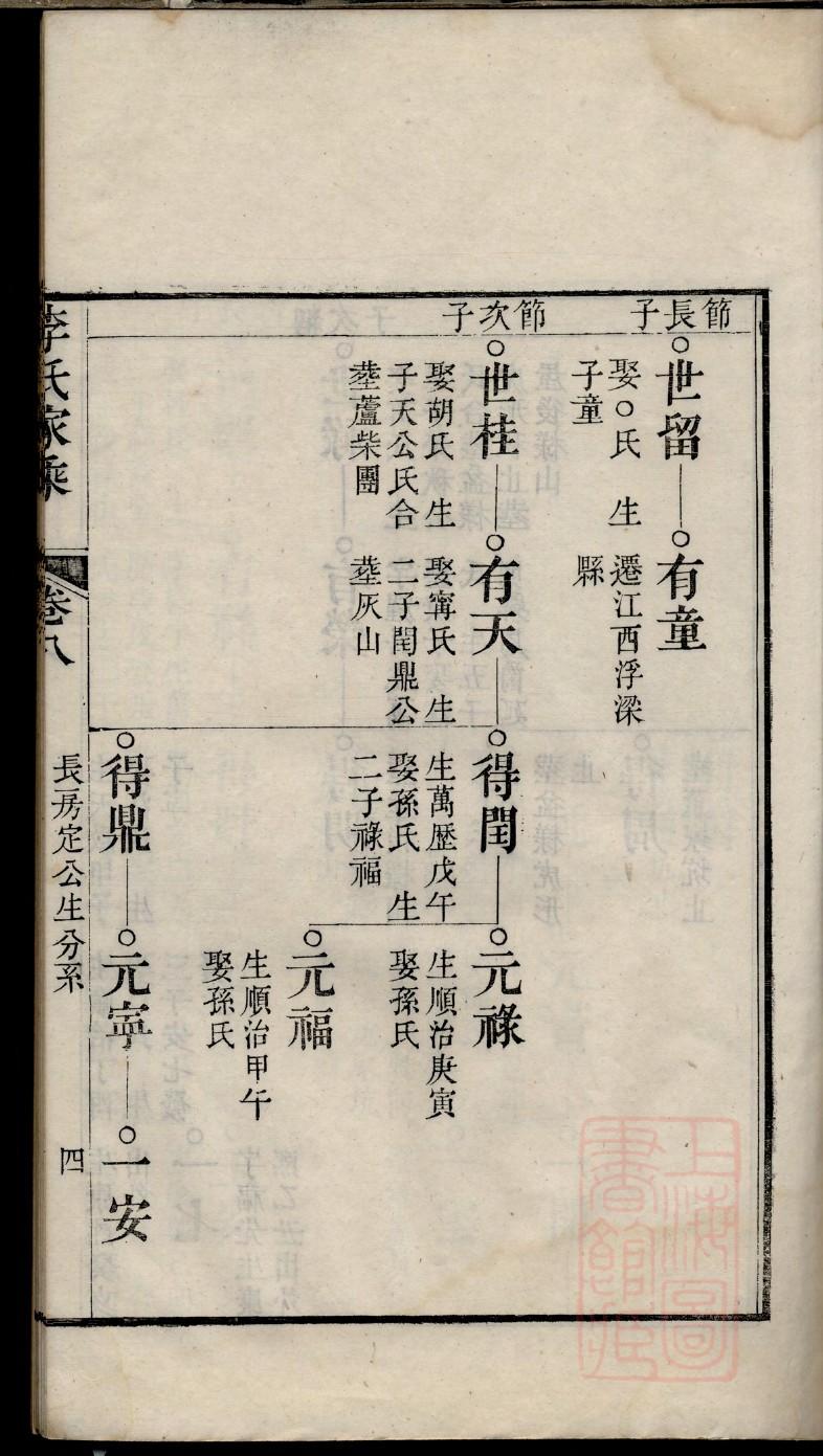 容姓族谱字辈排行