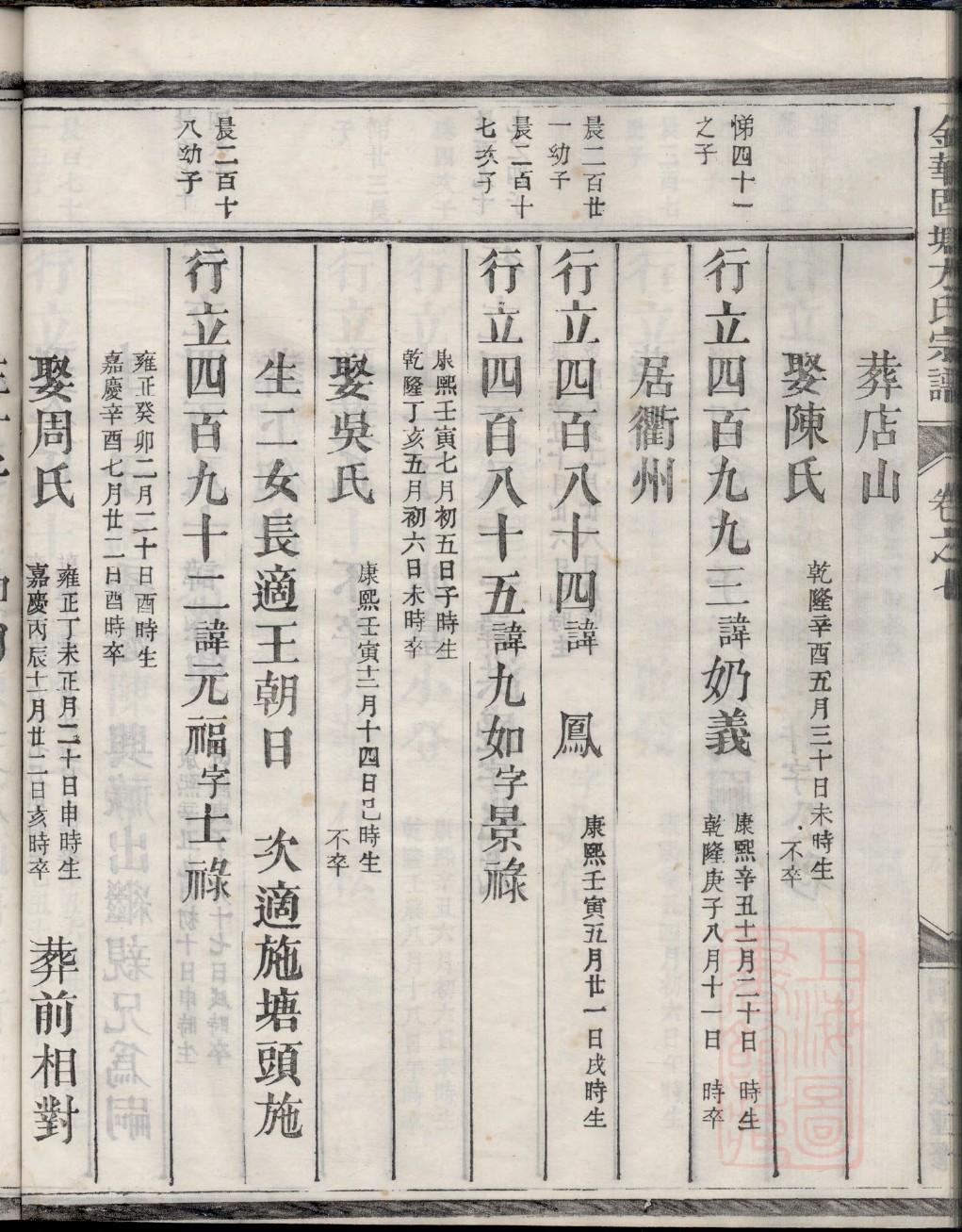 过姓族谱字辈排行