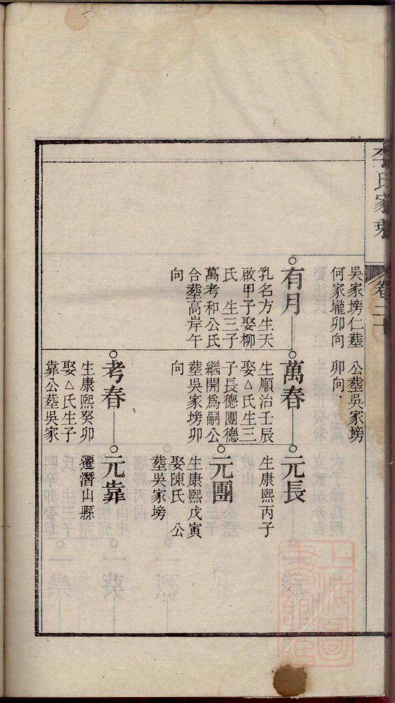 族谱印刷出版传媒