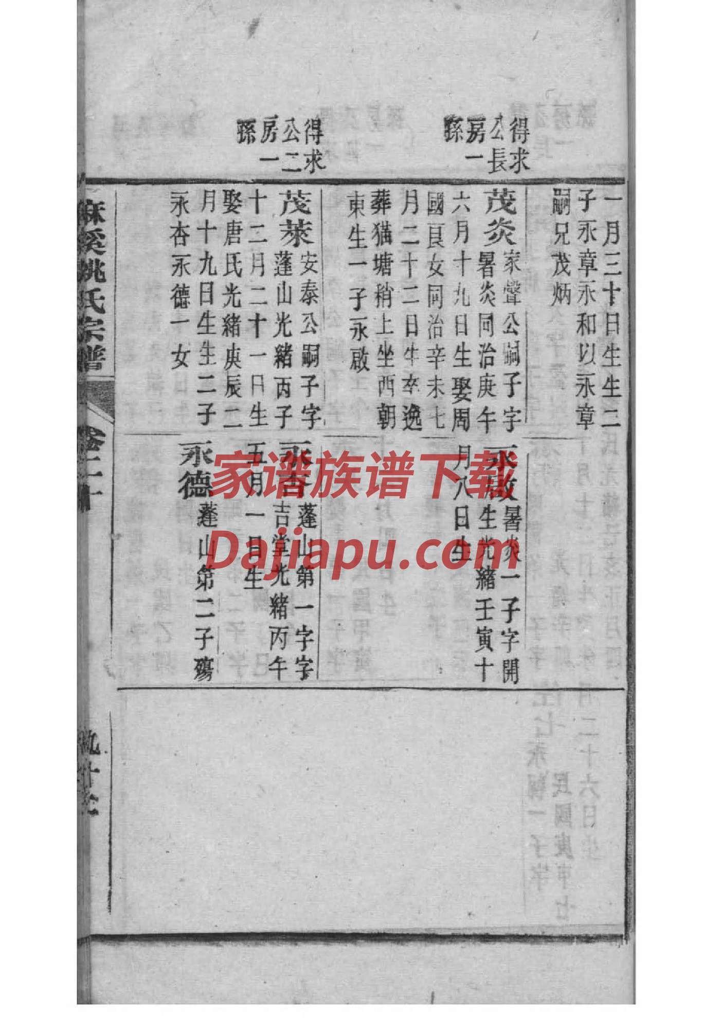 科氏族谱电子版下载阅读