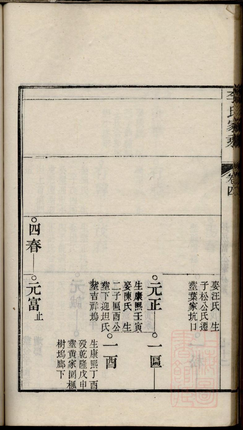 山东贾家家谱恒