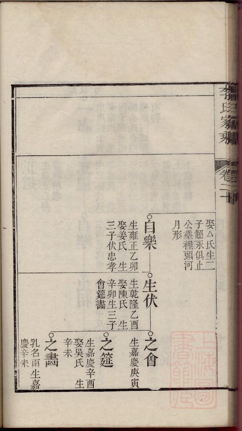 南康祠堂