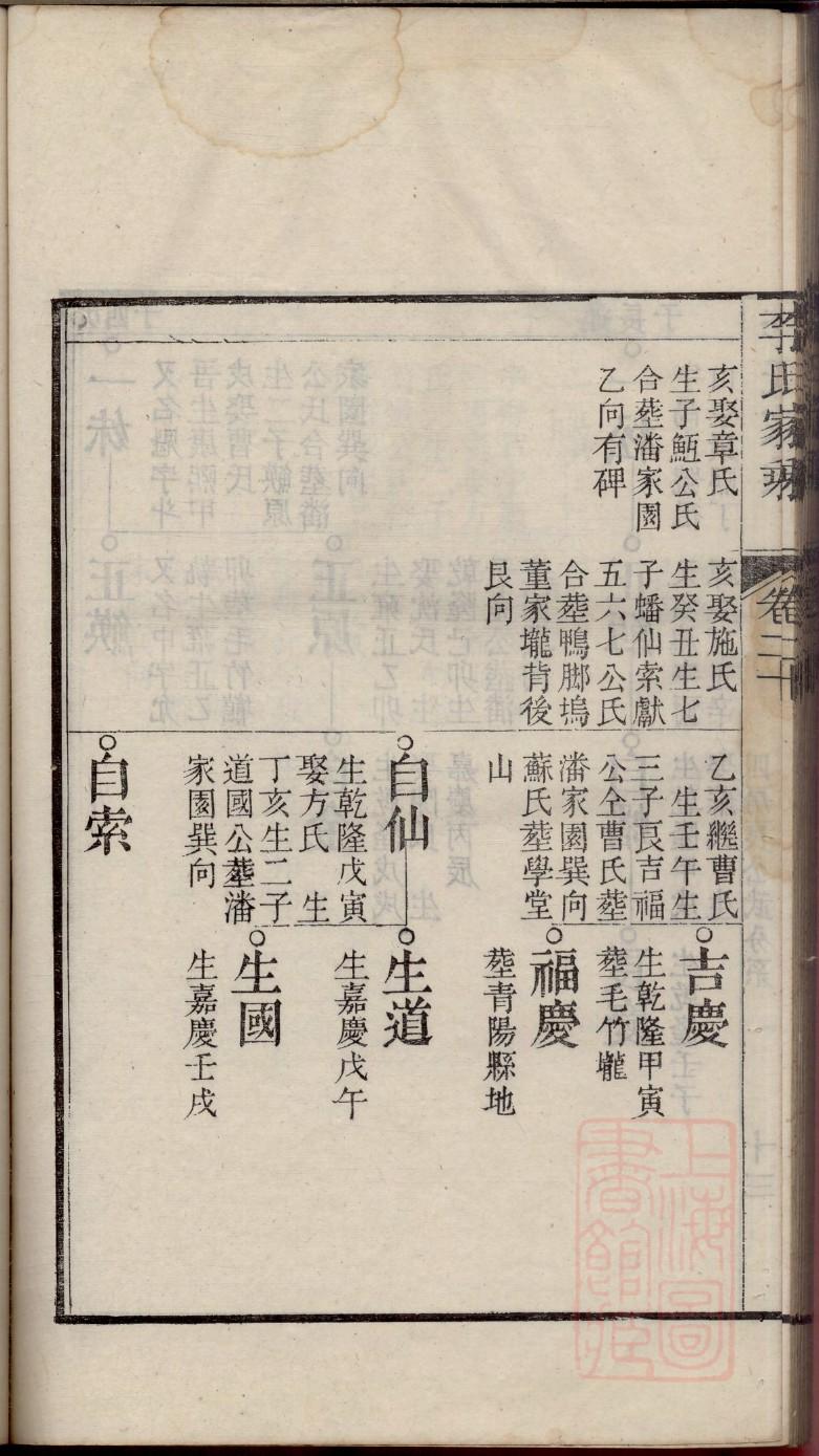 戈氏族谱在哪里看