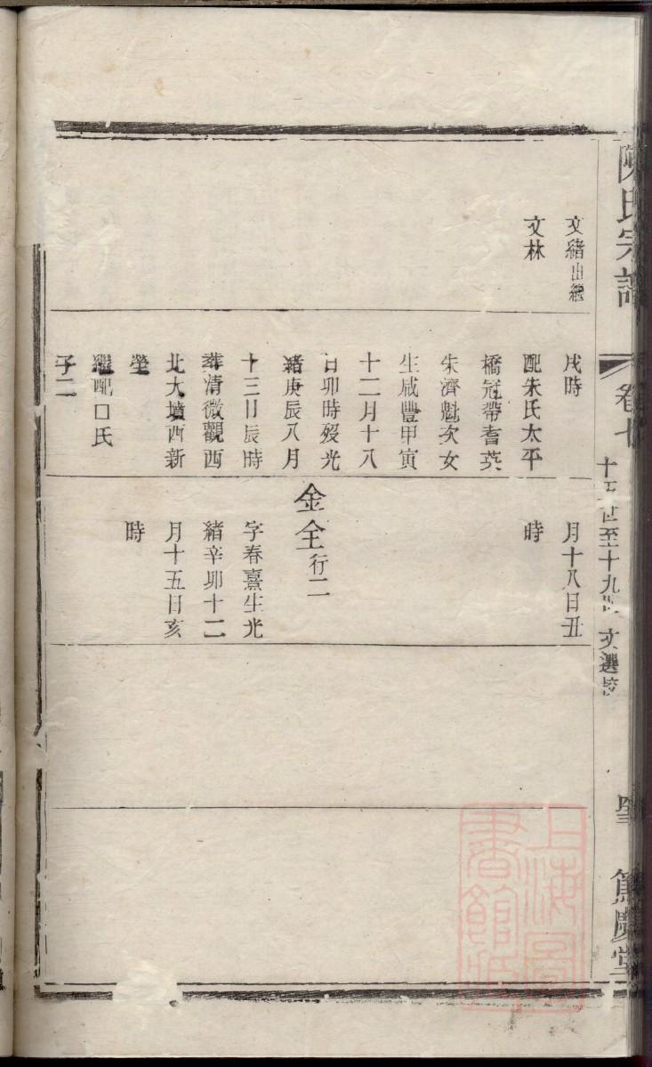 女孩家谱