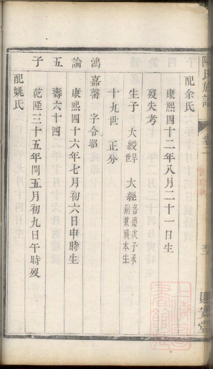 中华姓氏家谱编辑软件