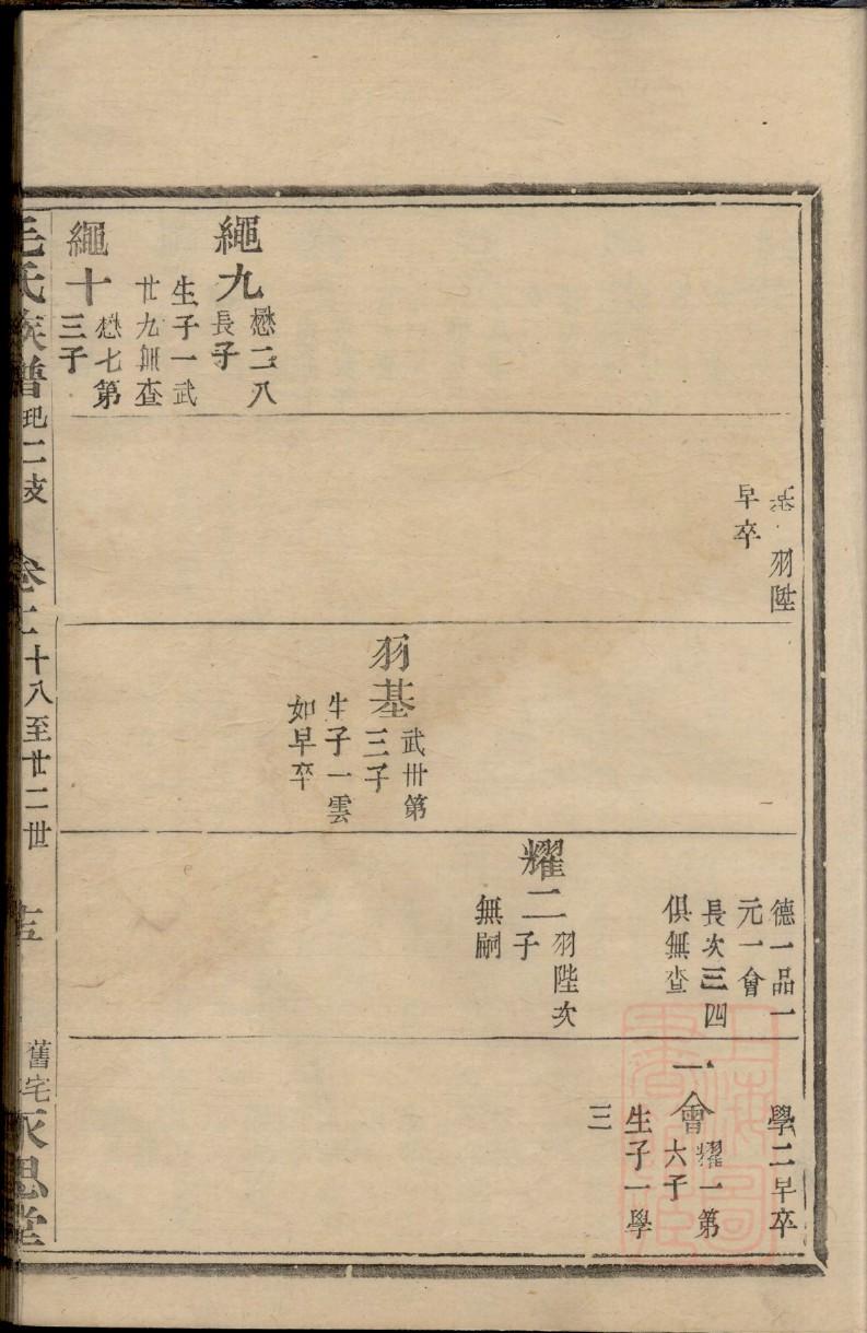 旅姓族谱字辈查询全部