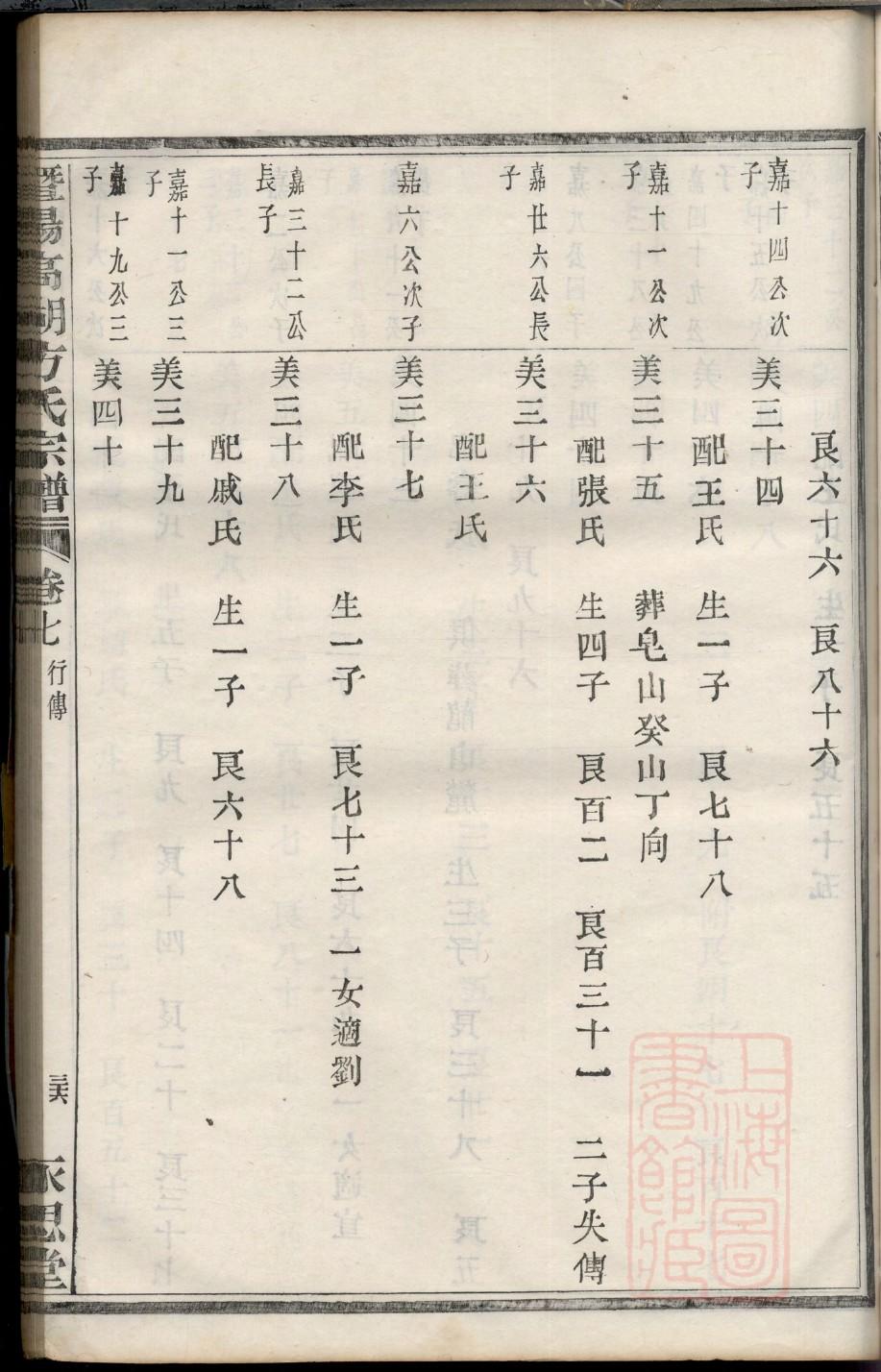 雍氏族谱108字辈