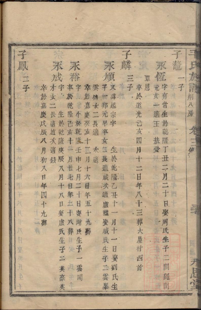 温姓族谱