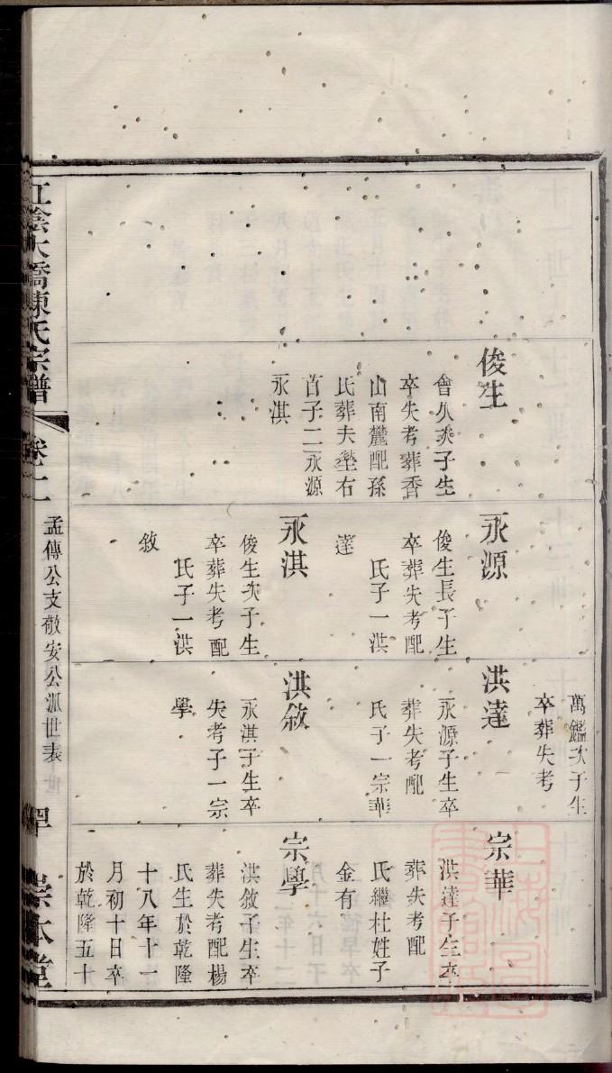 营姓免费查自己家谱