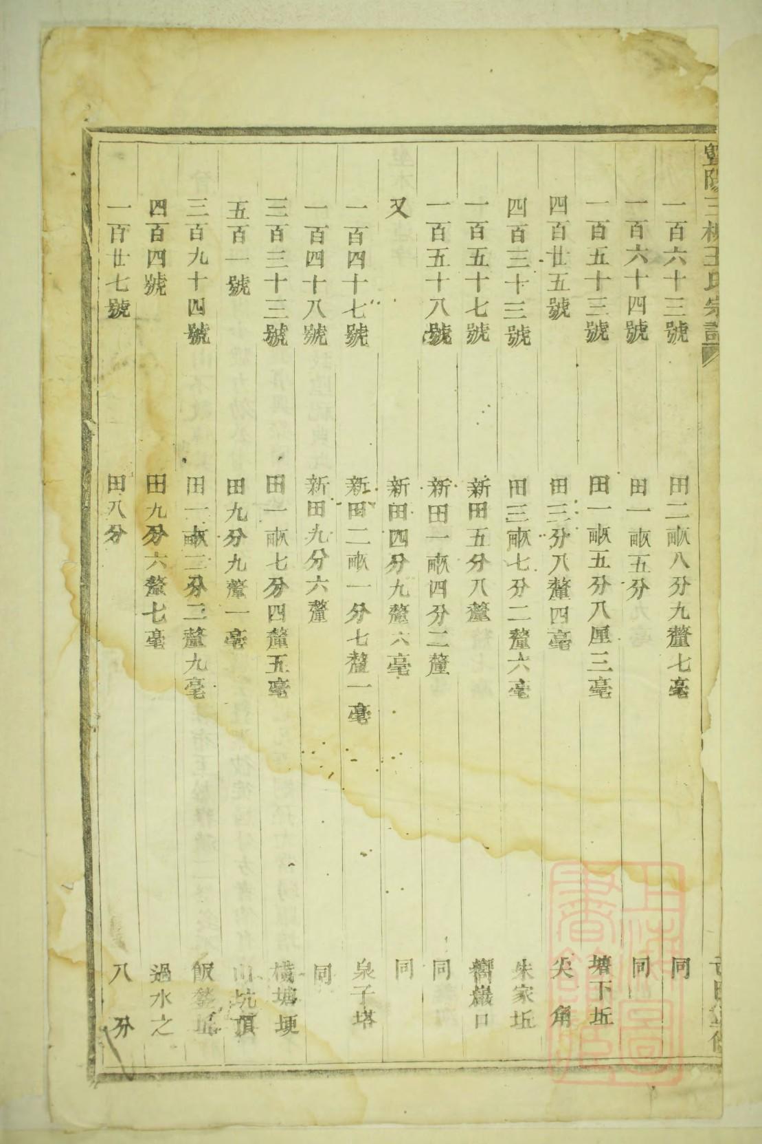 杨家最大的祠堂