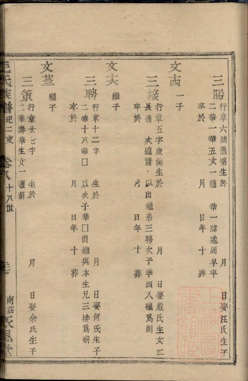 修家谱没意义