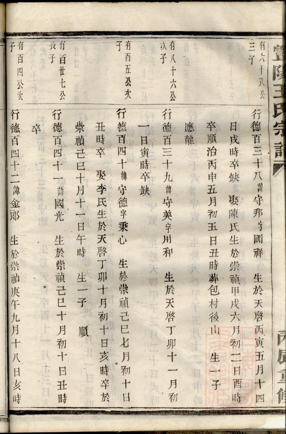 承姓族谱字辈排行