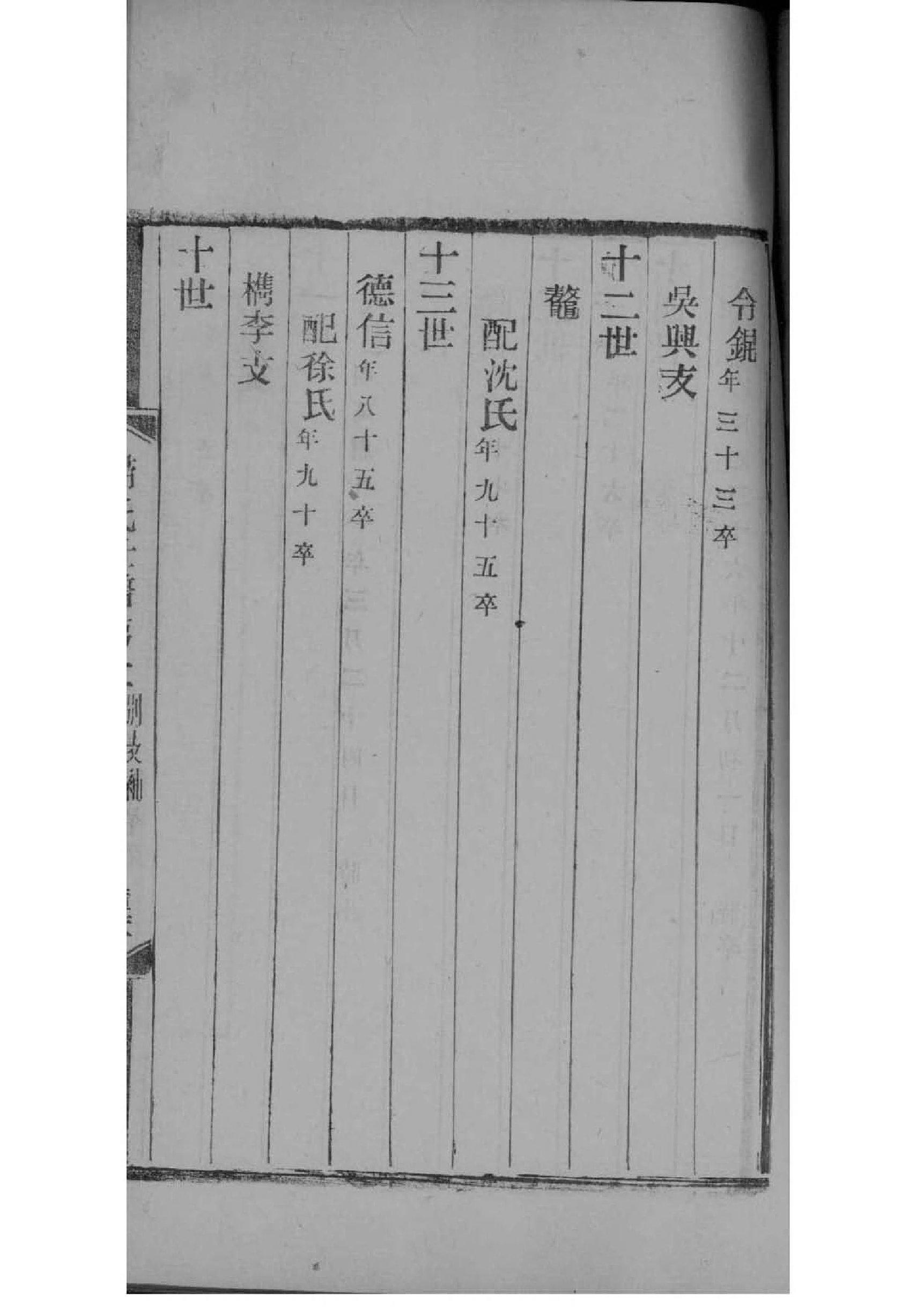 鲜于氏家谱族谱数据库