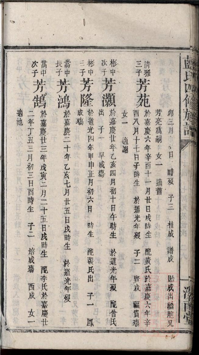 表氏的起源