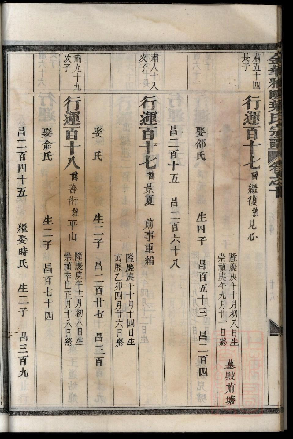 瑞氏的起源