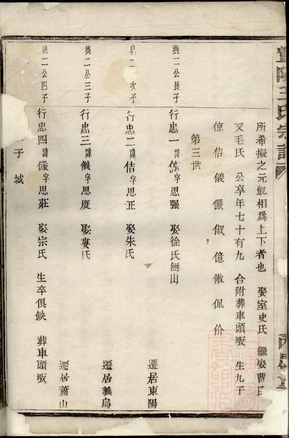孟家家谱图片