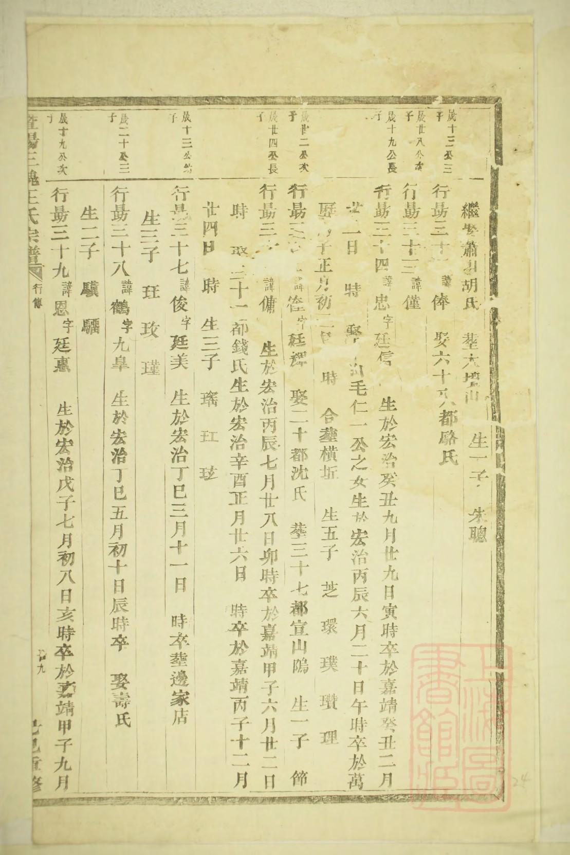 项氏族谱字辈大全