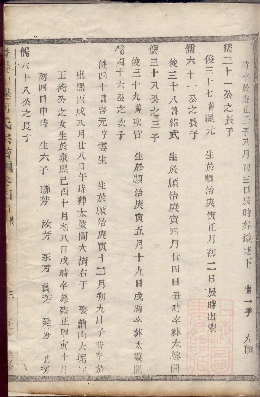 山西天镇杨家家谱