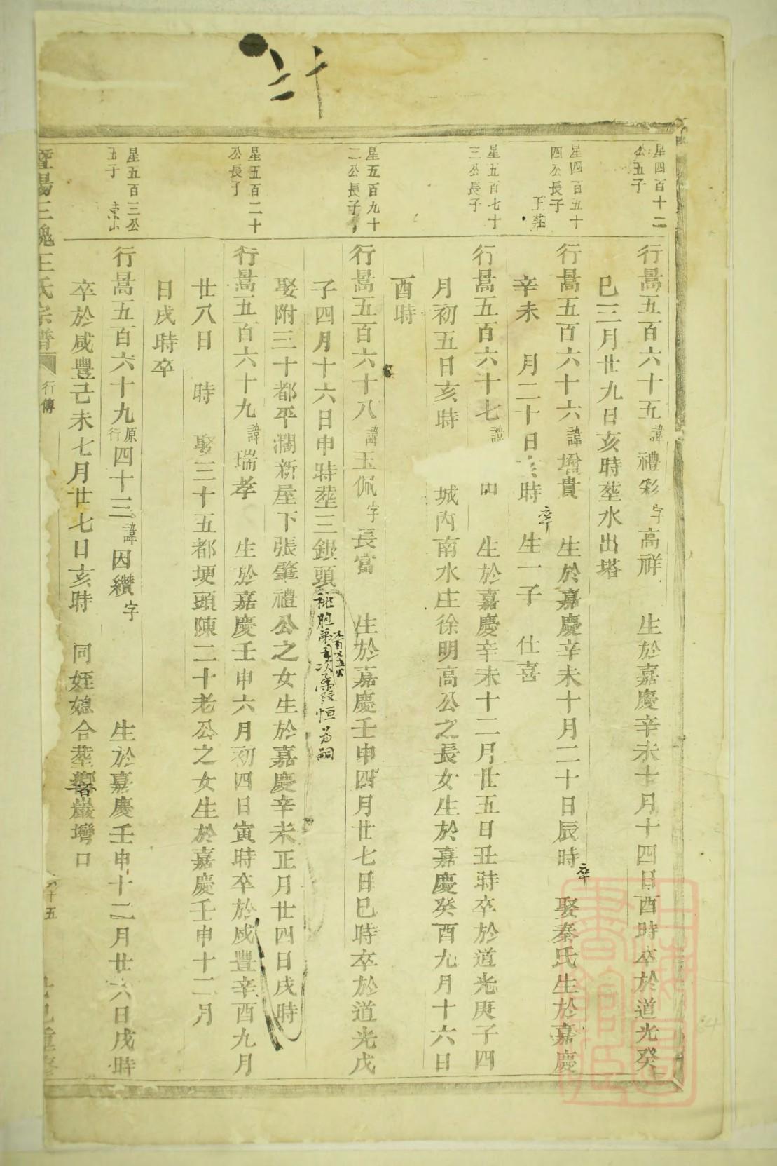 顾氏族谱