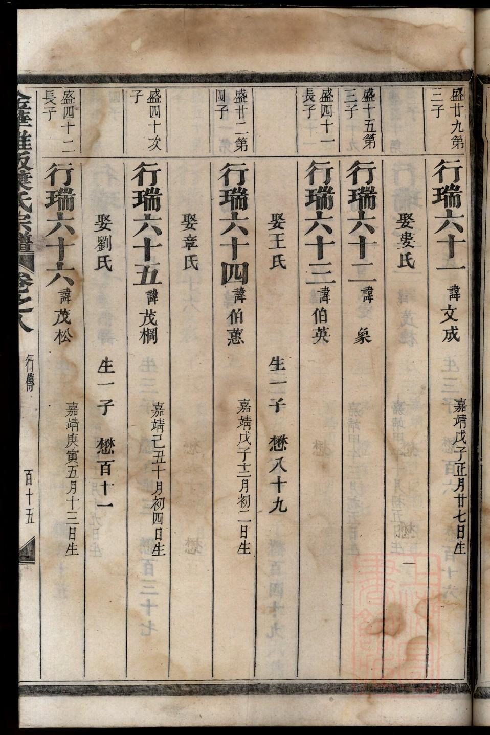 渠氏家谱字辈