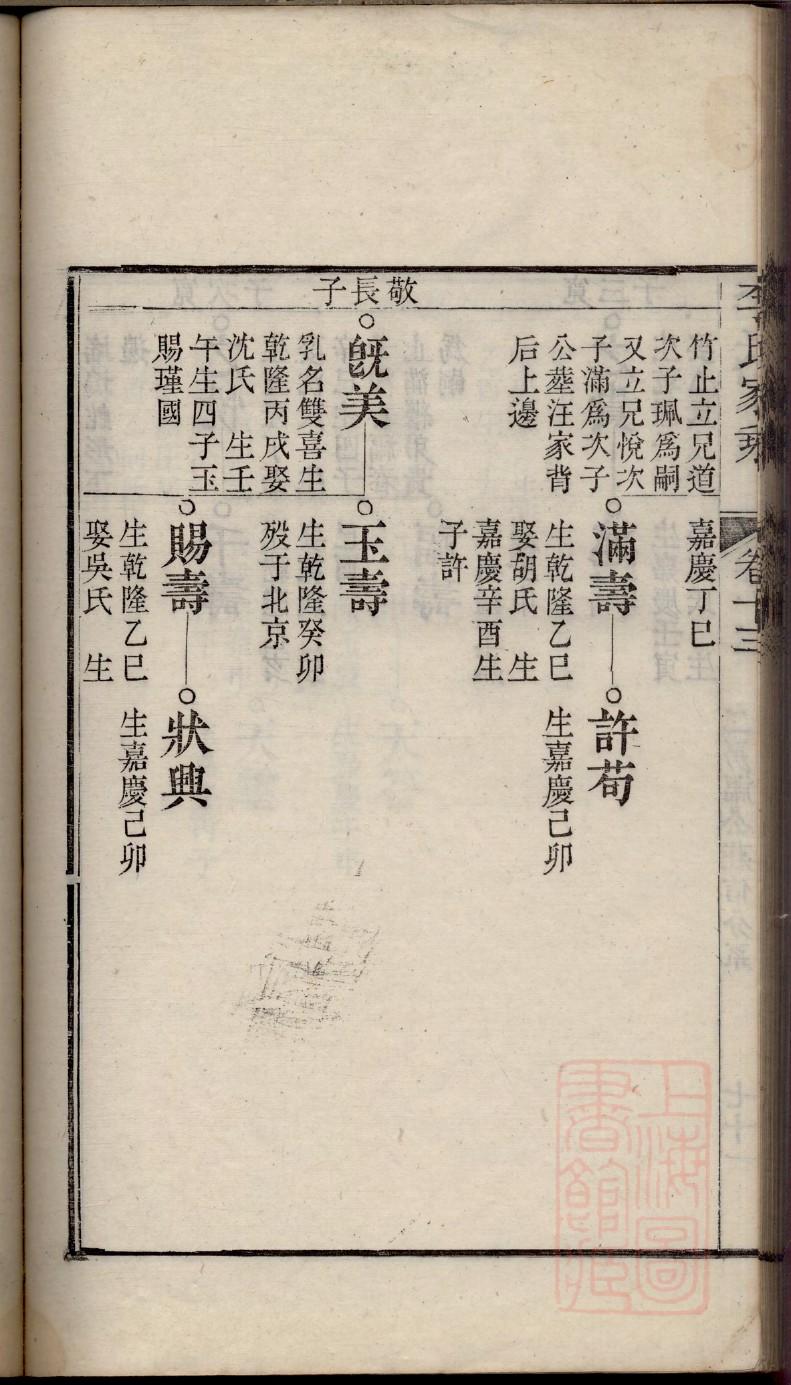 尾姓族谱字辈查询全部
